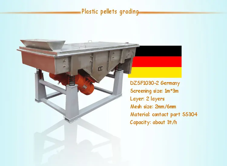 Silica sand vibrating washing drying screening machine