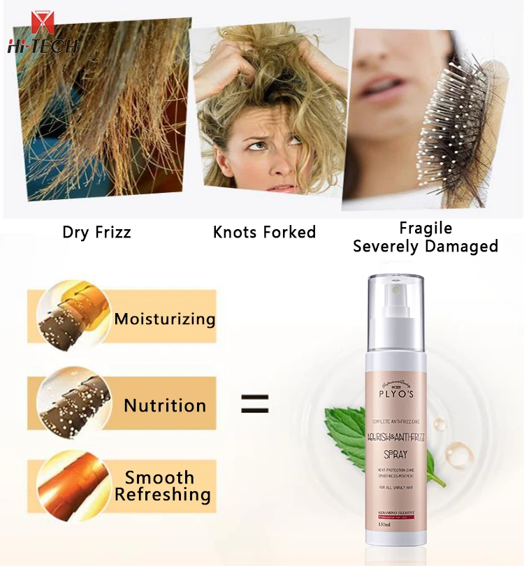 Heat Protection Hair Care Spray For Unruly Hair View Hair Care