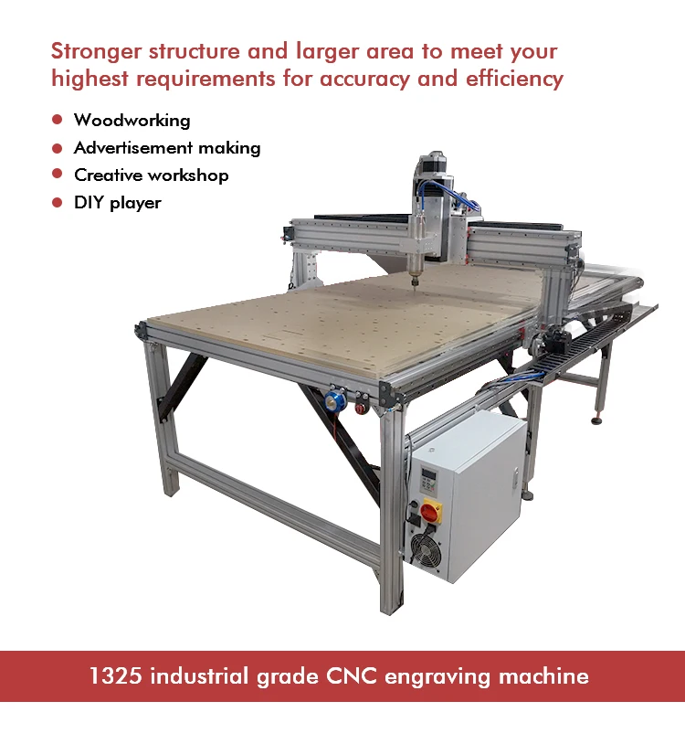 GKCNC pro 1325 3D Automatic CNC woodworking stone plasma multi-function engraving machine