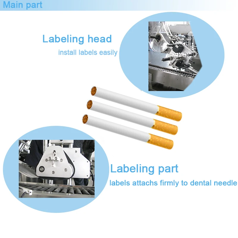 horizontal wrap around labeling machine