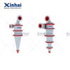 professional design small cyclone separator