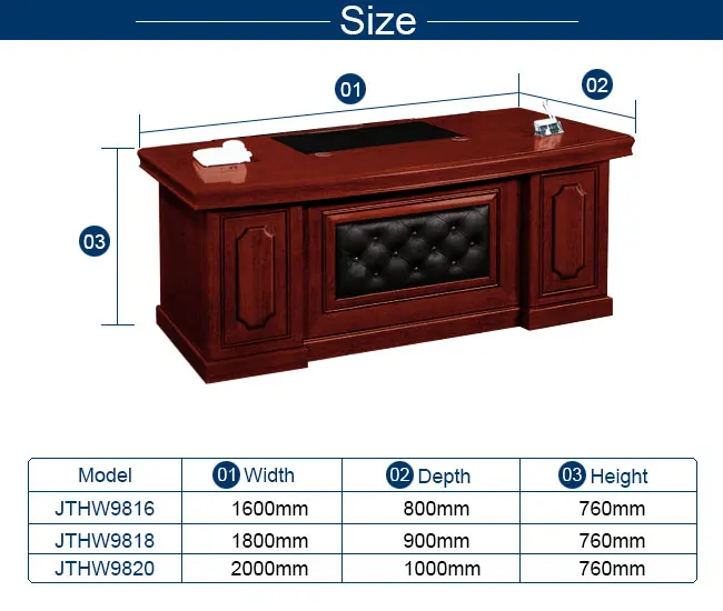 Classic Wooden Office Desk Hdf Board L Shape Target Desk With Side