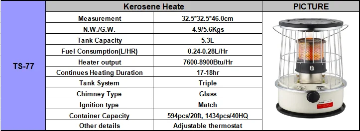 Kerosene перевод. Small Kerosene Heater Mold: TS-77.