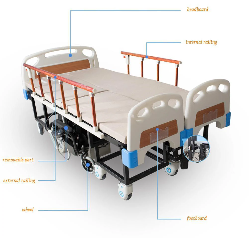 Thrrnb01 Automatic Intelligent Medical Hospital Bed Buy Hospital Bed