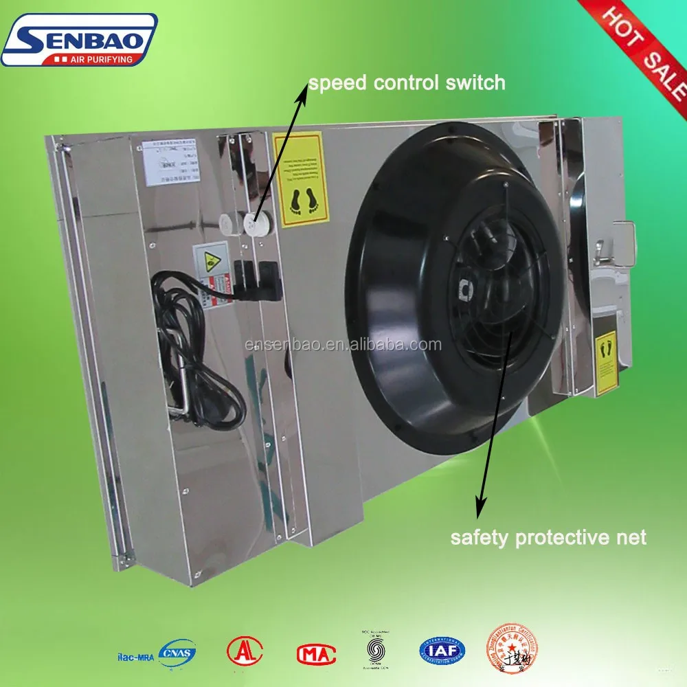 HVAC System High Purification Rank FFU Fan Filters FFU filter