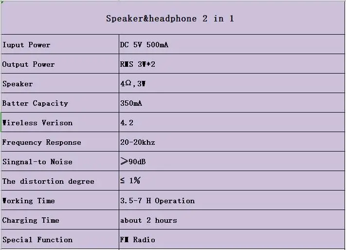 Cheap Boat speaker headphone earphone for iphone earphone BT Wireless 4.2 version SODO MH-3 - ANKUX.COM