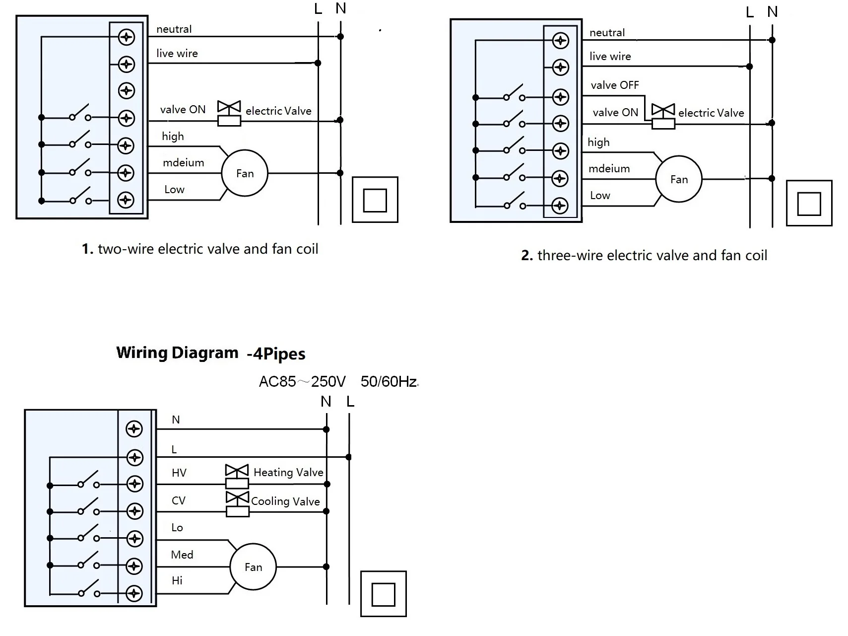 Speed Fan, 220V - detail 4