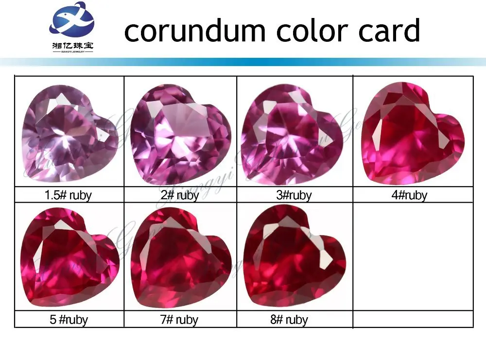 Ruby Colour Chart