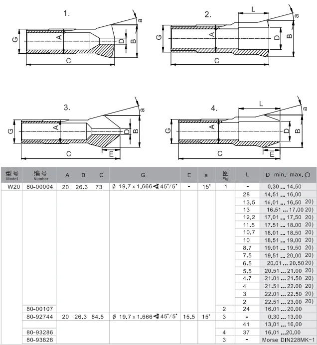 Schaublin Collets Cnc Lathe Spring Collet Chuck - Buy Schaublin Collets ...