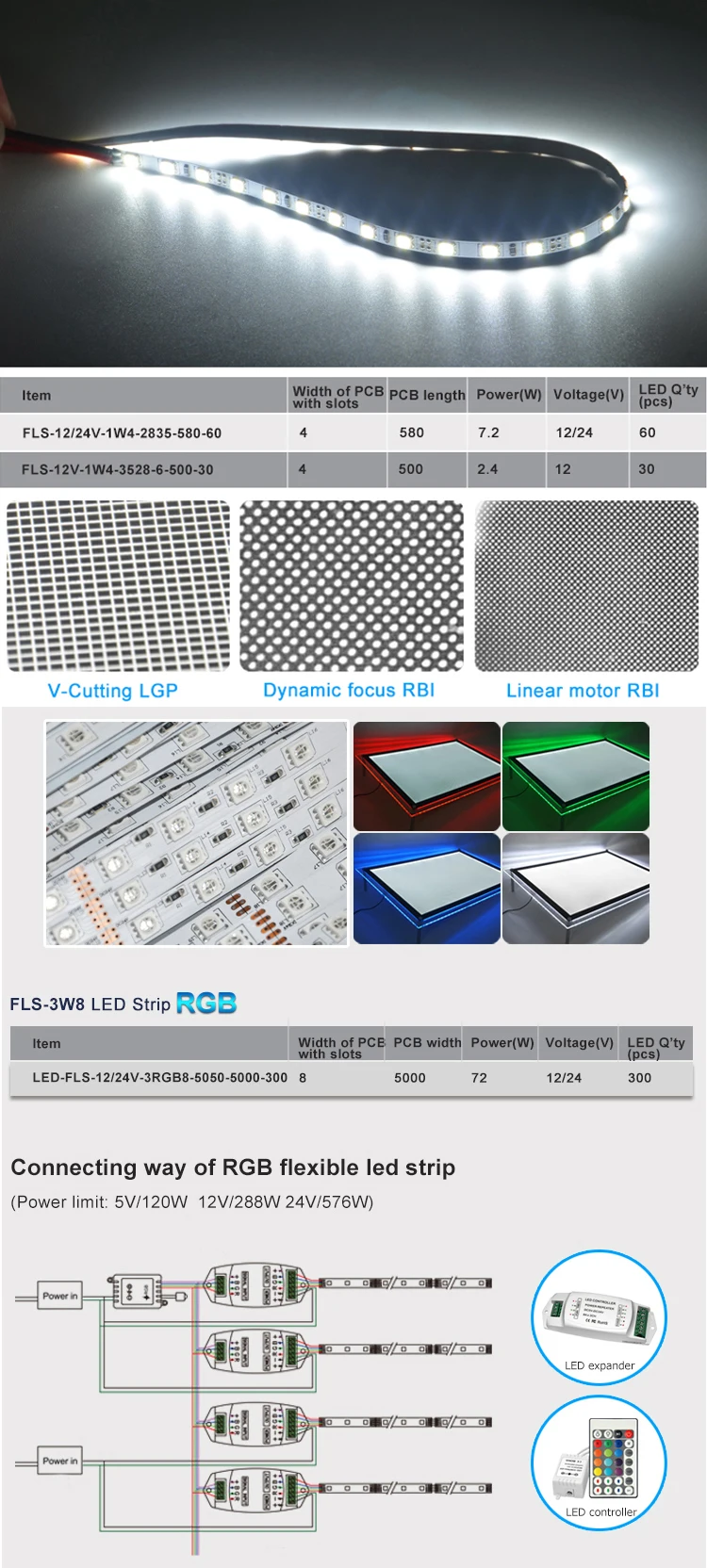 Super slim customized size advertising window led acrylic crystal box displays for real estate agent