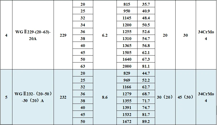 H2 Hydrogen Gas Cylinder - Buy H2 Gas Cylinder,Nitrogen Gas Cylinders ...