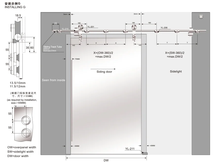 門窗輥軸 函數 推拉門系統管夾 外形尺寸 d25mm 管系統 玻璃厚 