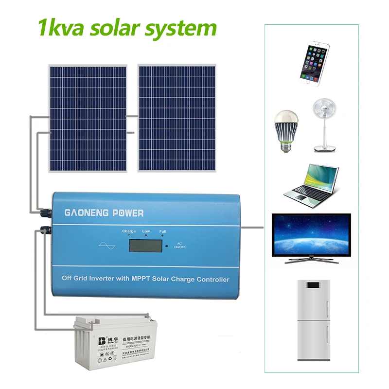 1kva solar system