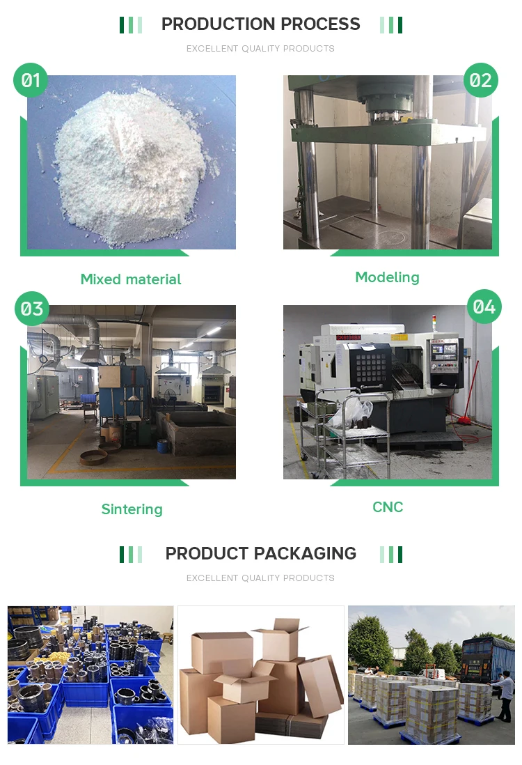 Polyurethane PU Tube Semi Materials for U Seals Productions CNC Lathe