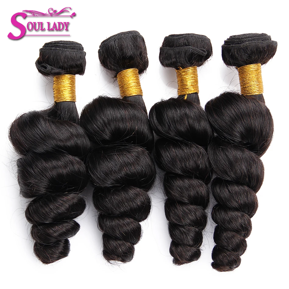 bundles with closure
