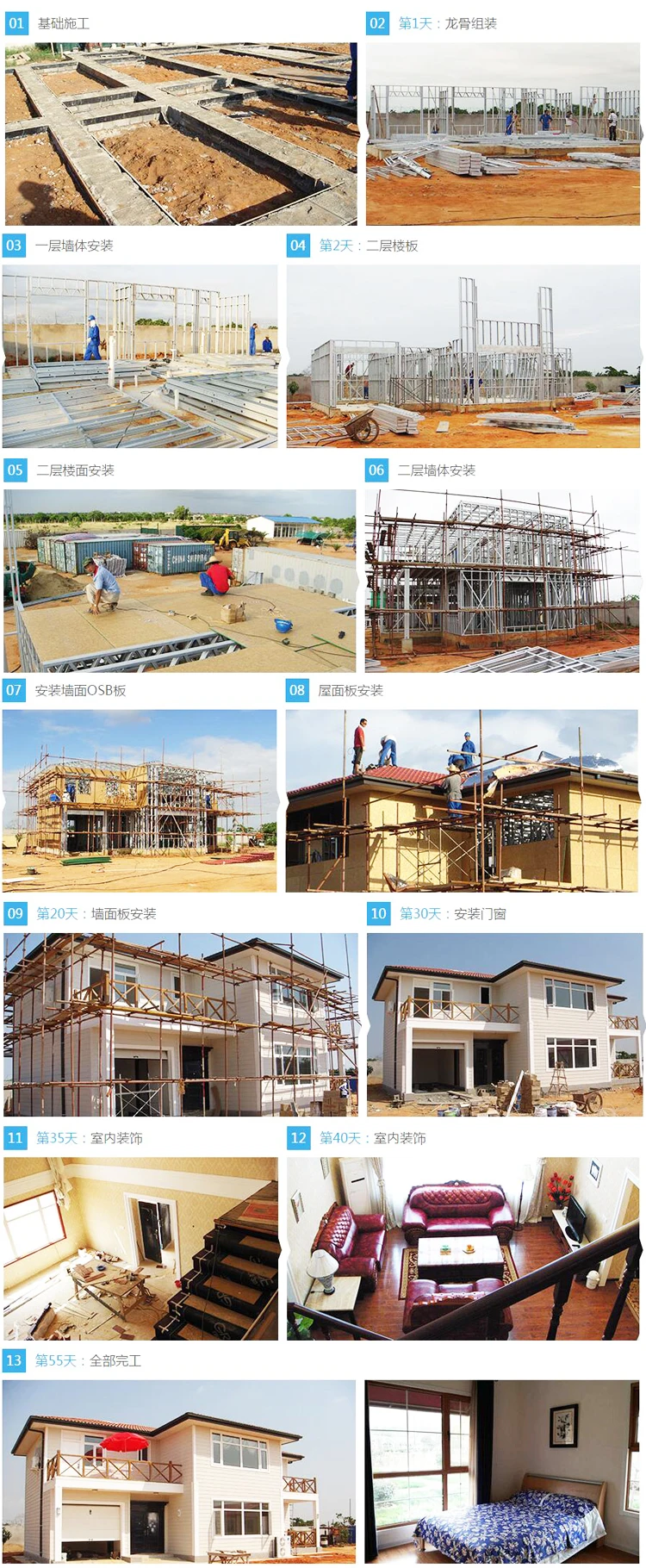 Framecad Steel Structure Prefab Villa House - Durable & Efficient