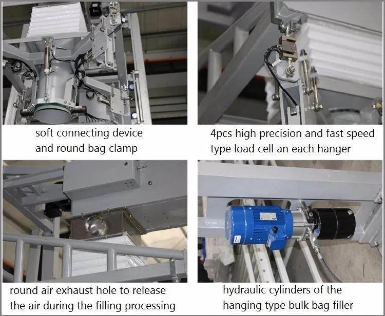 Power Washing Machine >> Bulk Gypsum Powder Filling Packaging Machine Jumbo Bag / Super Sack - Buy Gypsum Powder Filling ... Power Washing Machine >> Bulk Gypsum Powder Filling Packaging Machine Jumbo Bag / Super Sack - Buy Gypsum Powder Filling ...