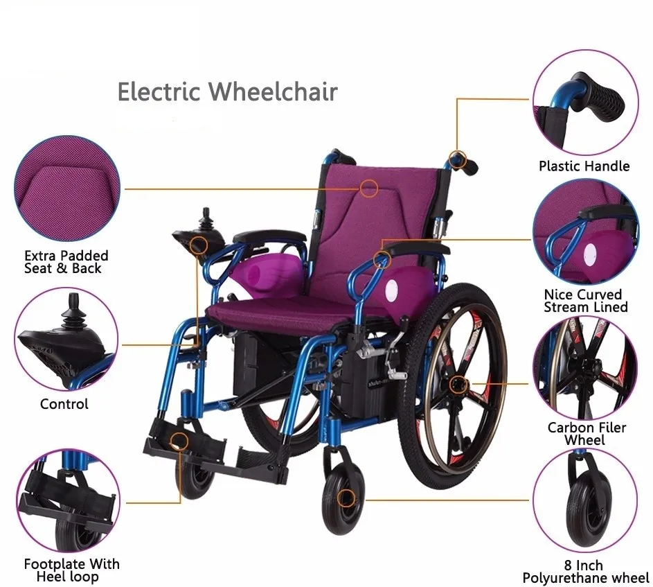 960+ Kursi Roda Terbaik HD