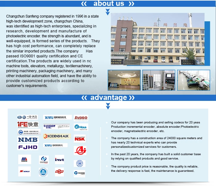 ISO Certificate push pull analog sensor optical incremental encoders