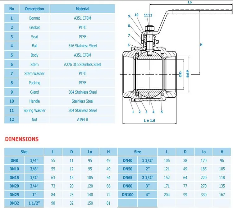 Lever Operated (lockable) 2 Piece Stainless Steel Full Bore Ball Valve ...