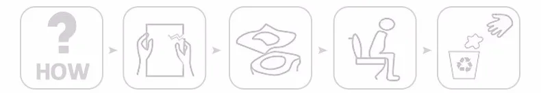 HOW-toile seat cover