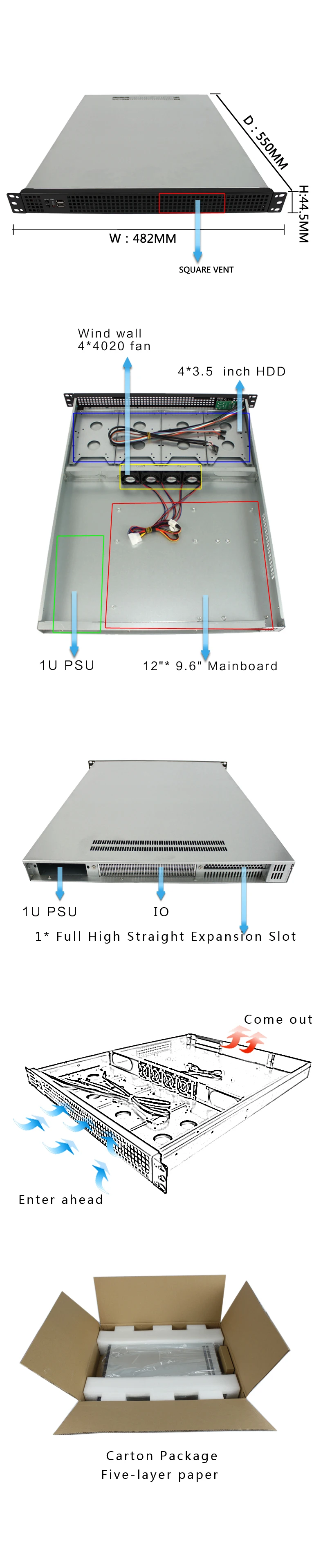 Good quality K155F 1U Server Rckmount support Four 3.5" Hard disk ATX power supply support OEM server 550mmdepth server case