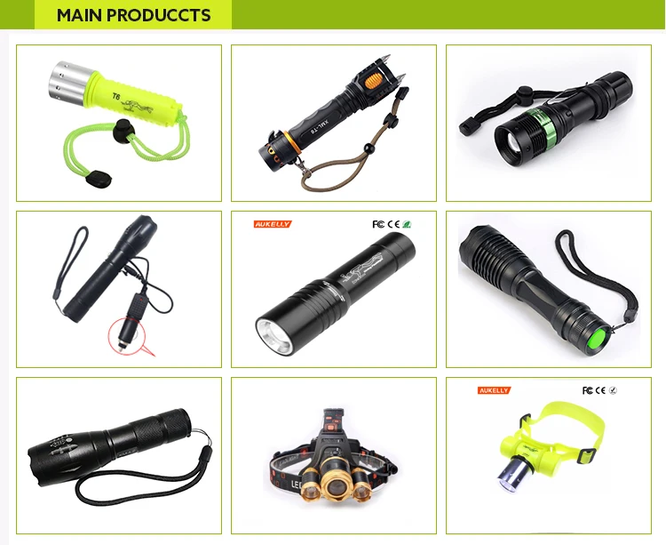 Outdoor Emergency High Power Zoomable Aluminum Alloy Tactical Torch Handheld Battery Cob Led Flashlight