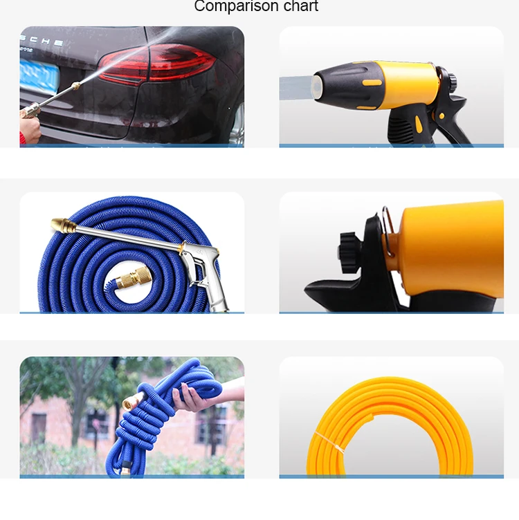 Car Wash Water Gun Set Retractable Water Pipe Buy Retractable Water Pipe,Car Wash Water Gun