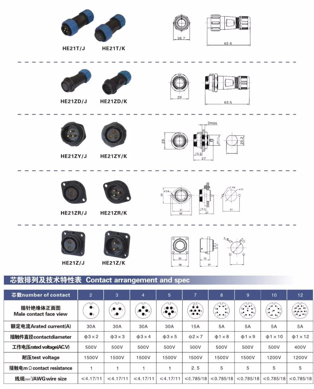 SP21 Connector size.jpg