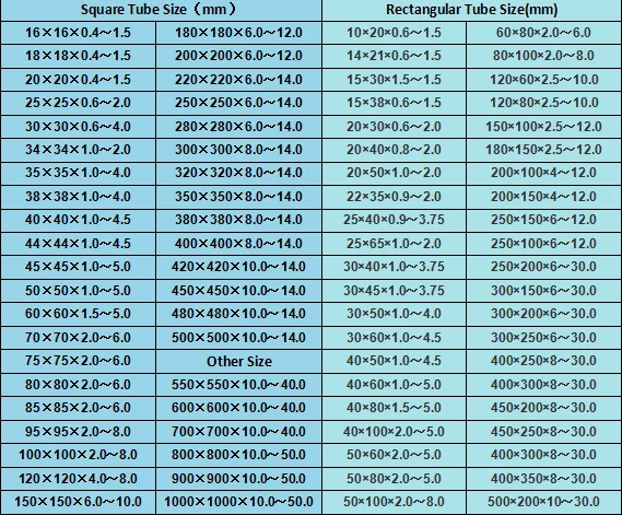 25x25x1.2mm Square Hollow Frame For Furniture - Buy 25x25x1.2mm Square ...