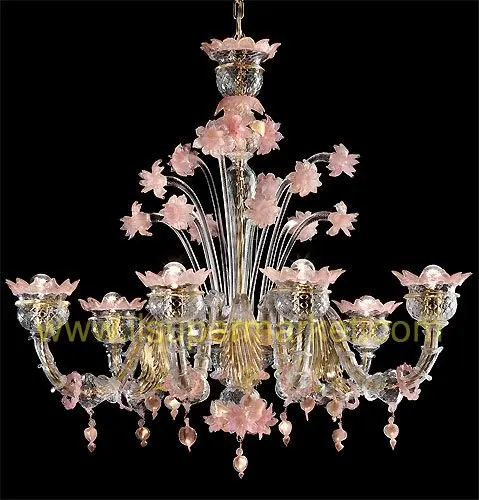 ÐŸÐ¾Ñ�Ð¾Ð�Ð�Ð� Ð¸Ð�Ð¾Ð�Ñ�Ð�Ð�Ð�Ð½Ð¸Ð�