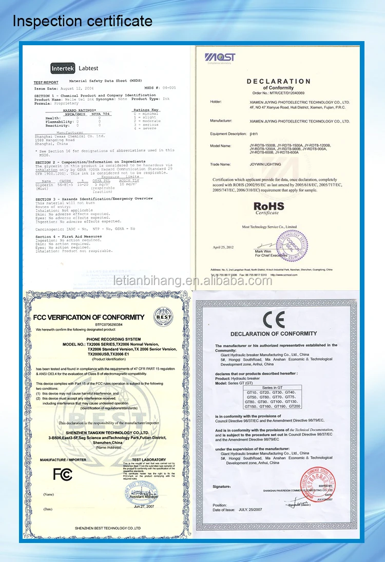 SGS Certificate.jpg