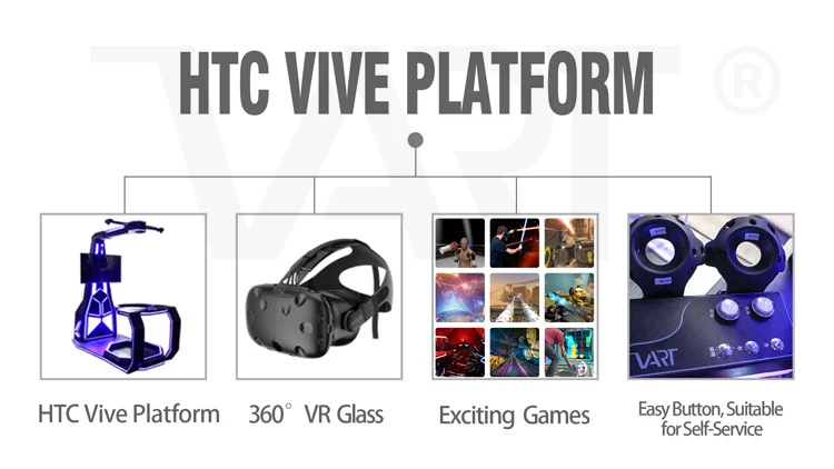 VART VR Manufacturer Mini HTC Standing VR Walking Interactive Game Simulator
