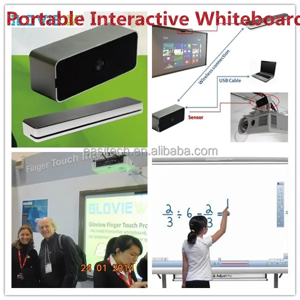 electronic interactive board