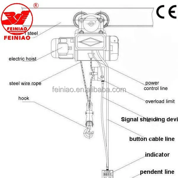 Pesawat pengangkat pa fase tunggal tali kawat motor  Mini 