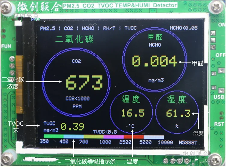 M5S PM1.0 PM2.5 PM10 Particle AQI Temp Humi TVOC HCHO CO2 Detector Air monitor