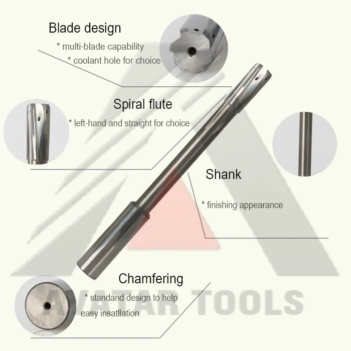 Tungsten China Solid Carbide Reamers Buy Adjustable Reamer Product on