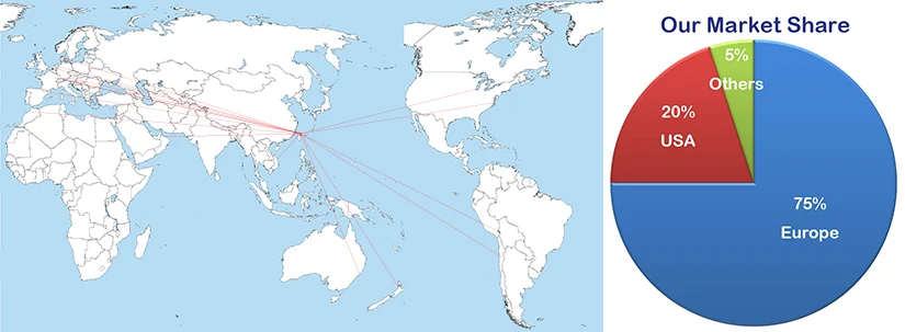 our market share.jpg
