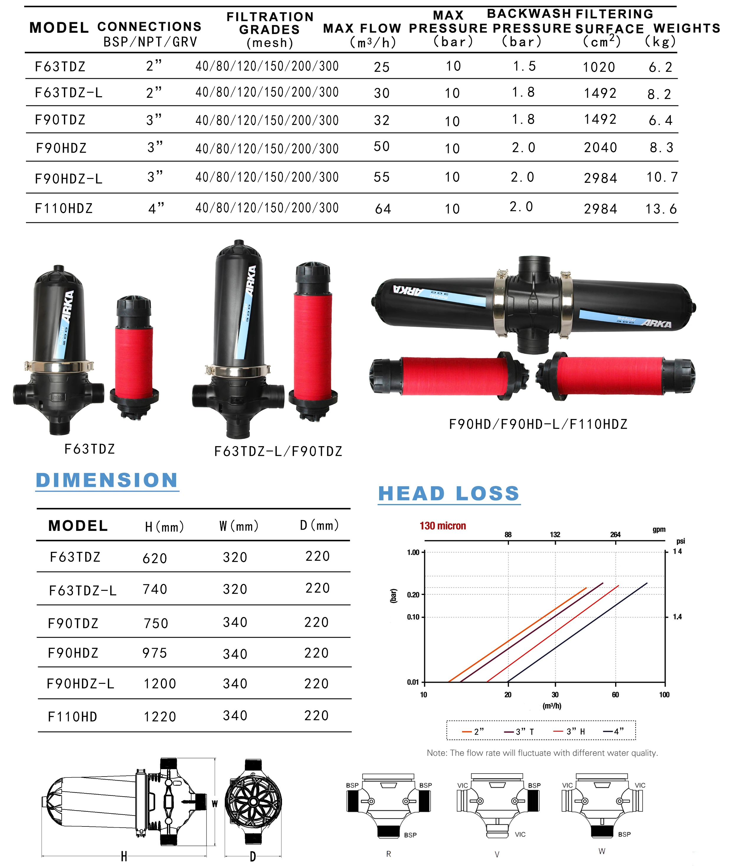 automatic filter.jpg