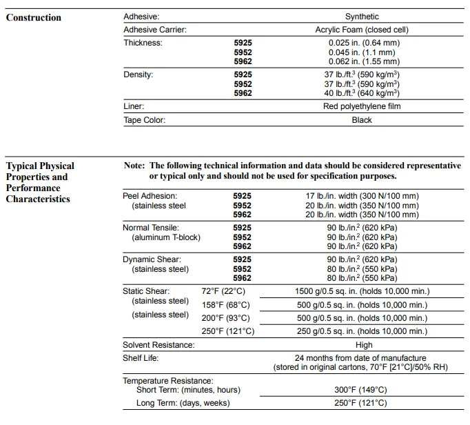 Strongest Acrylic Double Sided Adhesive Tape 3m 5925 5952 5962 For Automotive Solar Panel