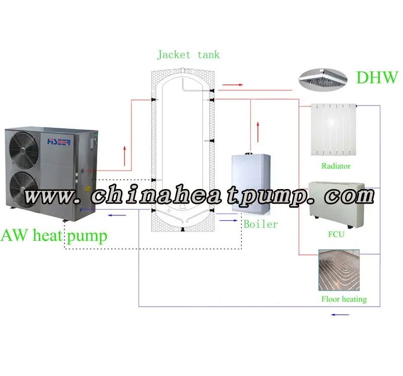 Heat Exchanger With Two Spiral Coils Hot Water Tank 300liter Buy