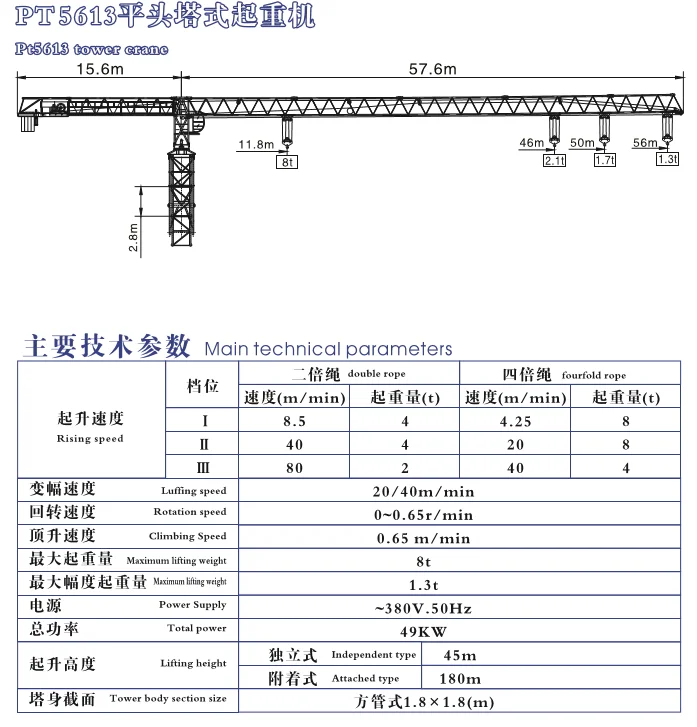 jib crane