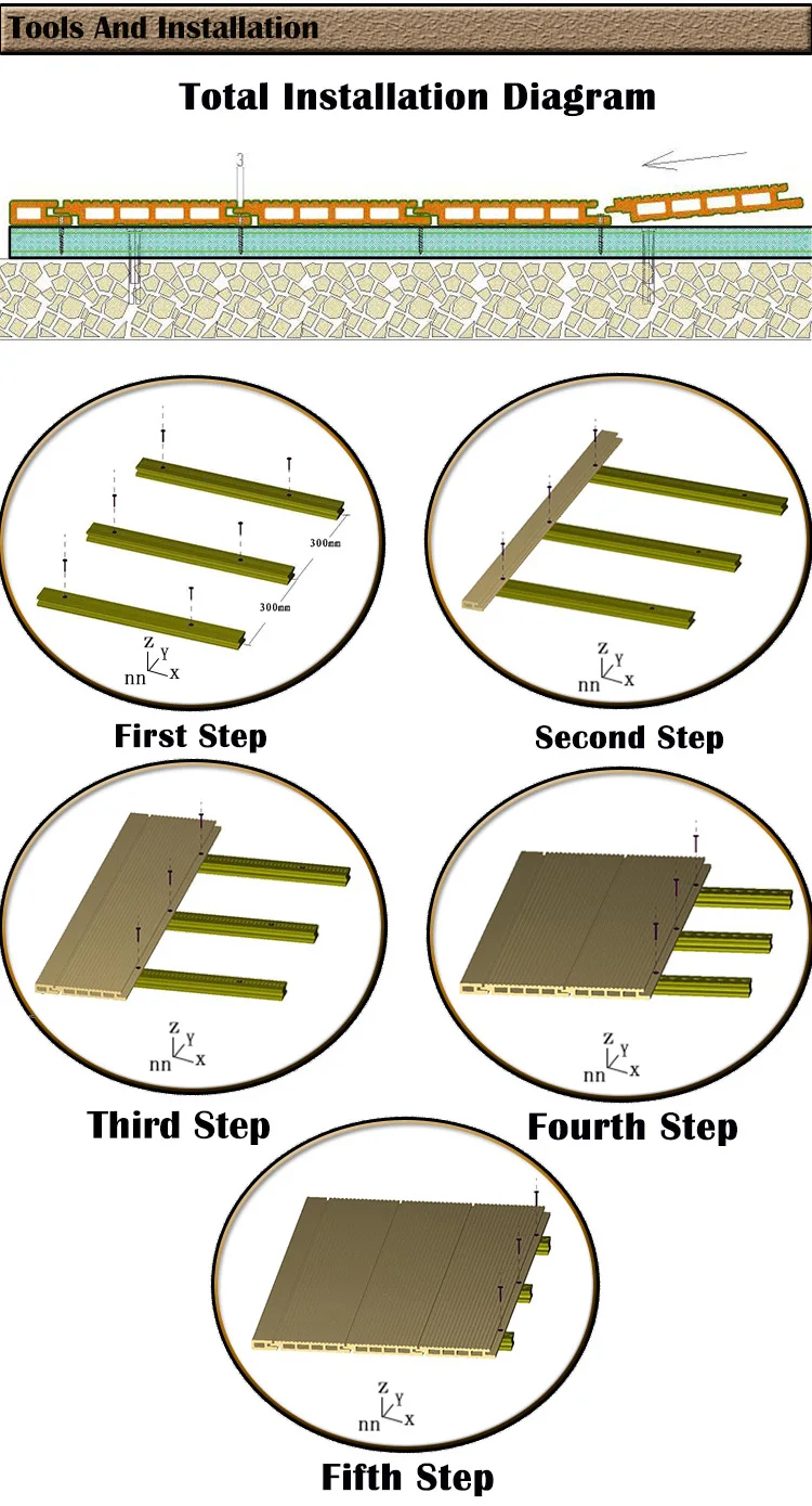 Wholesale Maintenance Free More Durable Co Extrusion Decking