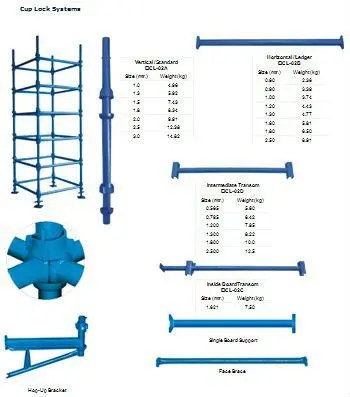ring lock scaffold parts ring lock scaffold parts