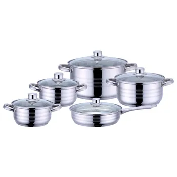 induction cookware