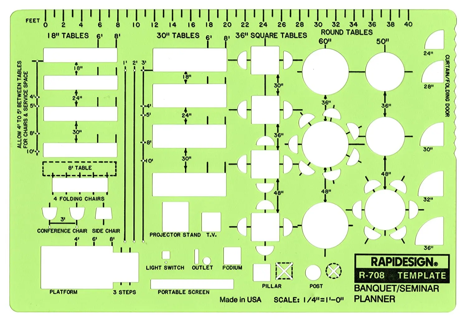 Layout templates. Berol Rapidesign.