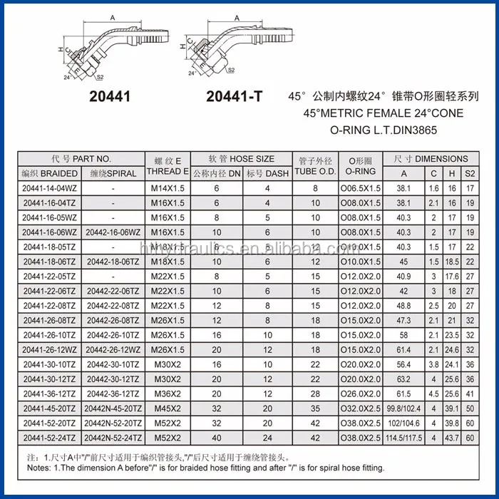 Metric Hydraulic Fittings - Buy Stright Metric Female Multiseal L.t ...