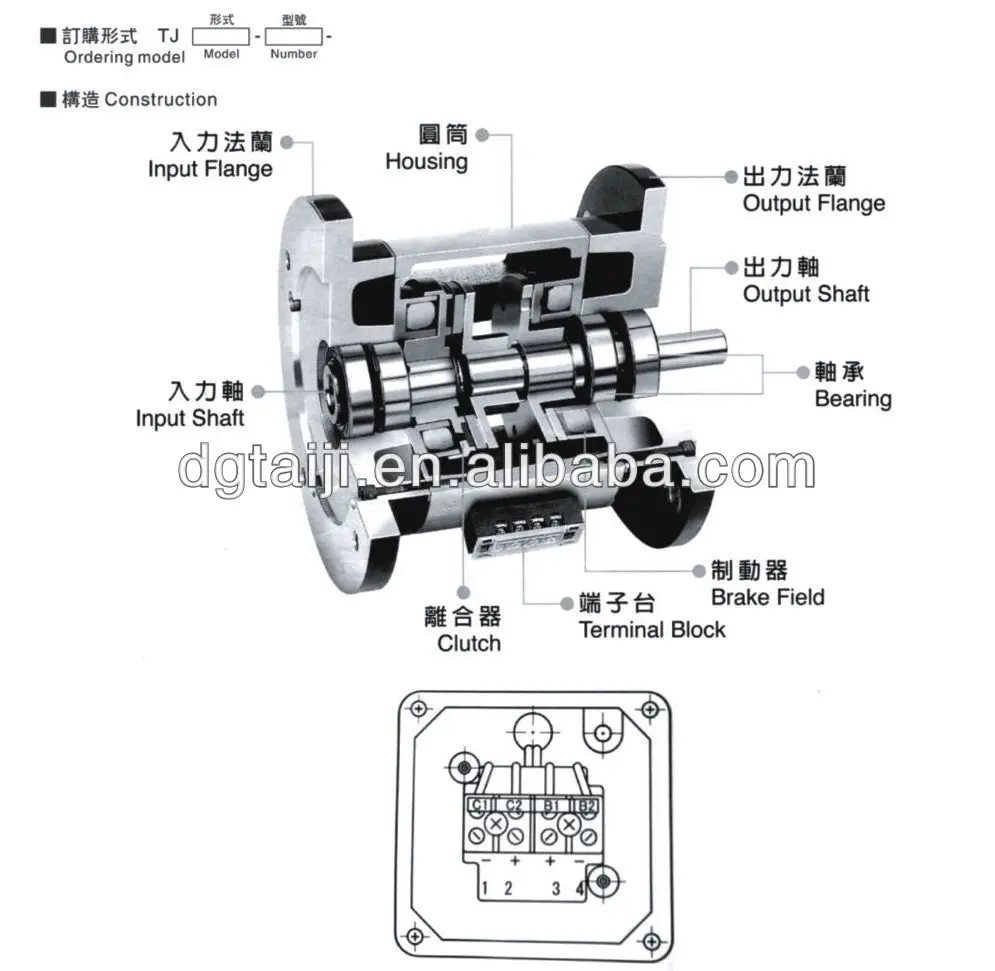 Dc 24vデュアルフランジ電磁クラッチとブレーキ用モーター Buy モーター用ブレーキ デュアル フランジクラッチとブレーキグループ Dc モーター用ブレーキ Product On Alibaba Com