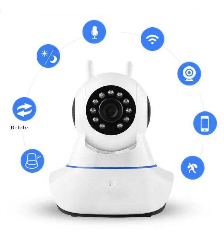 P2p 360 Degree Cctv Wifi Ip Home Security Camera With Yoosee Mobile App