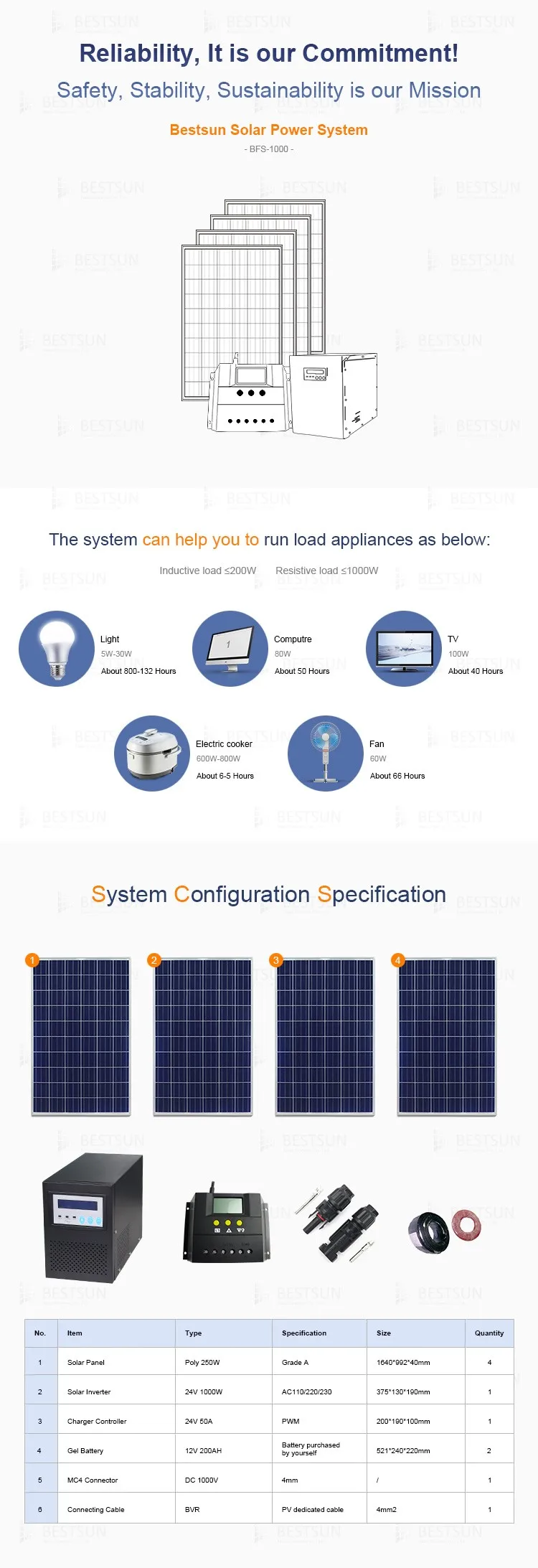 1kw 3kw 5kw Solar Energy Storage System /solar Energy Battery Charger